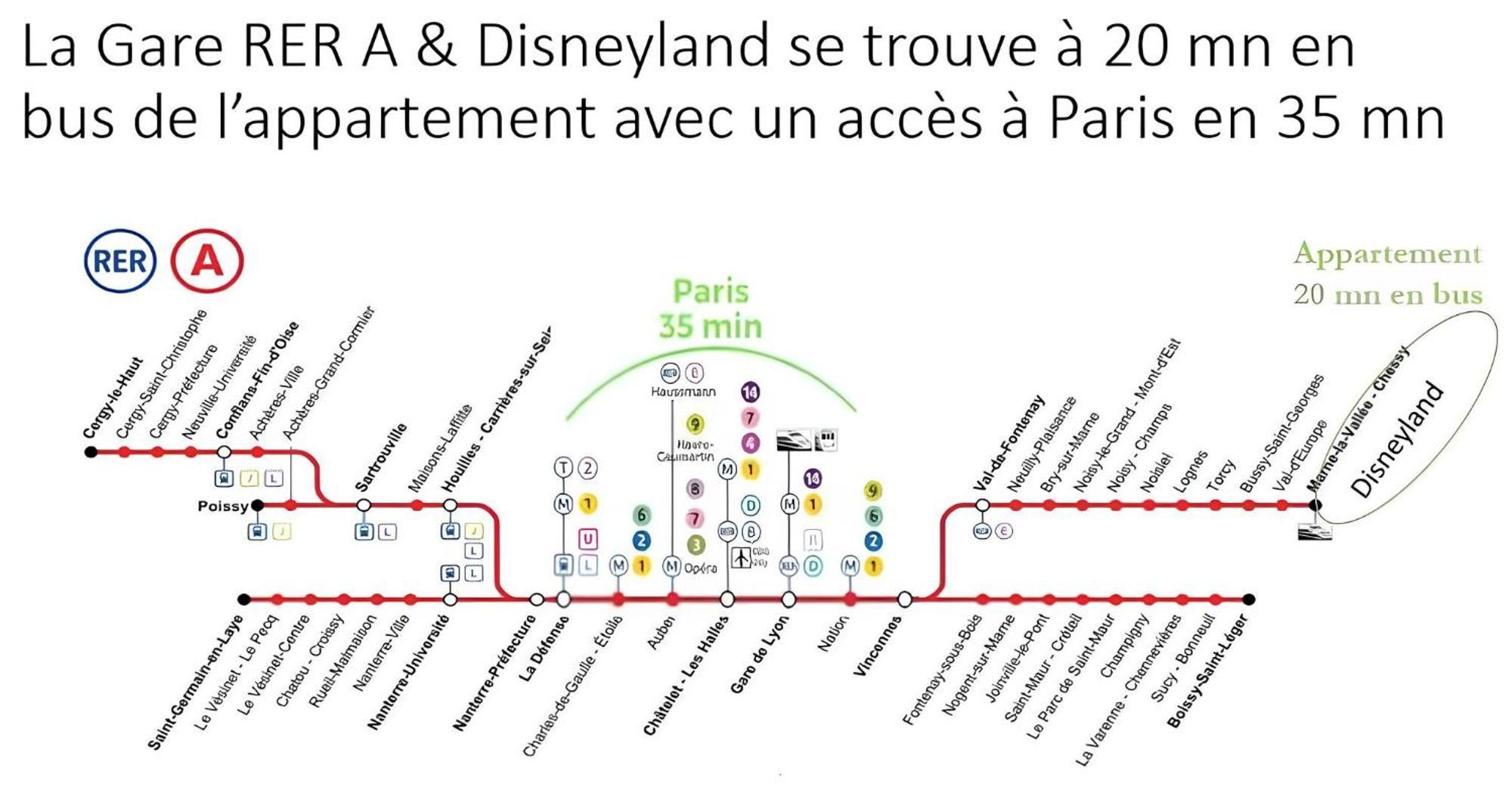 קופבריי Cosy Appartement Near Disneyland & Paris מראה חיצוני תמונה